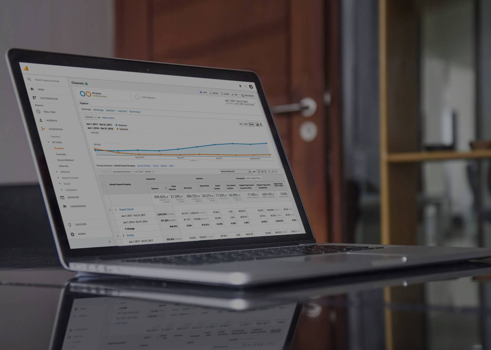 google web analytics